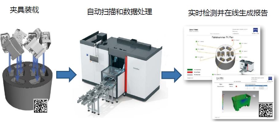 黄南黄南蔡司黄南工业CT